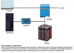 Victron Energy | MultiPlus 12/3000/120-50, měnič napětí / nabíječ / UPS. 12V 120A 3000W; 3000W; 12/3k/120-50