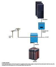 Victron Energy | MultiPlus 24/3000/70-50, měnič napětí / nabíječ / UPS. 24V 70A 3000W; 3000W; 24/3000/70-50