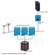 Victron Energy | MultiPlus 24/3000/70-50, měnič napětí / nabíječ / UPS. 24V 70A 3000W; 3000W; 24/3000/70-50