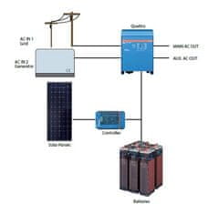 Victron Energy | Quattro 12/3000/120-50/50. měnič napětí / nabíječ / UPS. 12V 120A 3000W; 3000W; qt12/3000