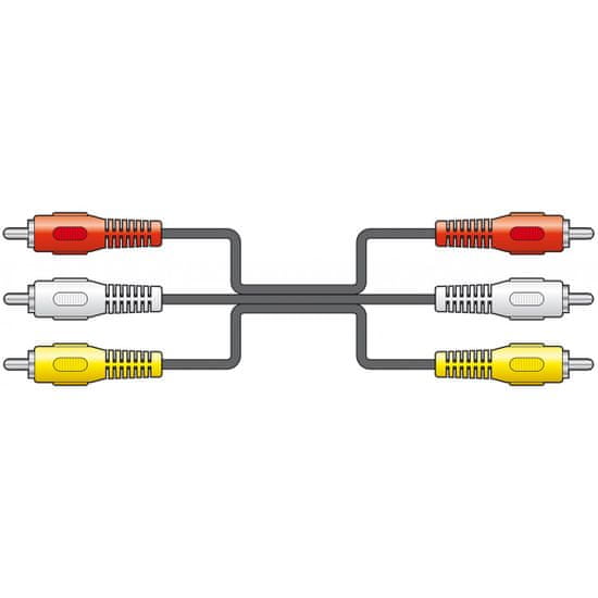 AV:link kabel 3x RCA samec - 3x RCA samec, 3m