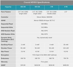 Crucial MX500, 2,5" - 500GB (CT500MX500SSD1)