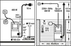 shumee Čerpadlo ponorné - 400 W