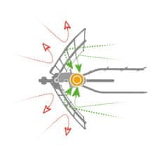 Televes Anténa ELLIPSE 5G s vestavěným zesilovačem