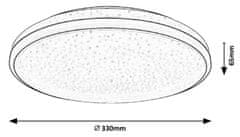 Rabalux 3054 Slava, stropní LED svítidlo - rozbaleno
