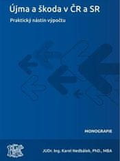 Karel Nedbálek: Újma, škoda v ČR a SR - praktický nástin výpočtu