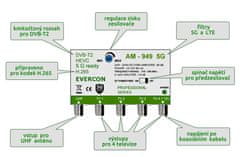 EVERCON anténní set pro 7 TV 949-101-7 5G pro DVB-T2