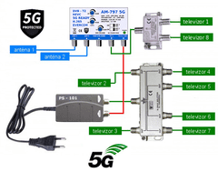 EVERCON anténní set pro 8 TV 797-101-8 pro DVB-T2