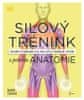 Current Austin: Silový trénink z pohledu anatomie