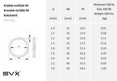SVX Kroužek na klíče poniklovaný 16mm 100 ks