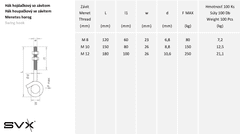 SVX Hák houpačkový dvojitý se závitem Zn M8x120mm 5 ks