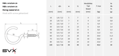 SVX Hák s vrutem Zn 40mm Balení: 50 ks