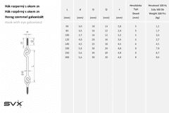 SVX Hák rozpěrný s okem Zn 80mm 10 ks