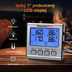 ThermoPro Digitální teploměr TP-17