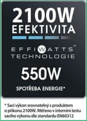 Rowenta Silence Force Cyclonic Parquet RO7260EA Effiwatts