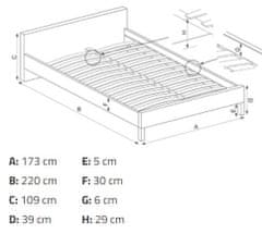 Halmar Čalouněná postel Percy 160x200 dvoulůžko šedá