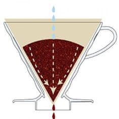 Hario Dripper V60-02 plastový červený