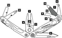 LEATHERMAN Multitool REV stříbrná 832130