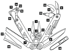 LEATHERMAN Multitool SIGNAL šedý 832737