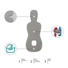 ZOPA Prodyšná podložka do autosedačky Breeze sk. 0+ Maory Grey - rozbaleno