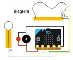 X-Site Micro:bit bzučák Buzz:bit