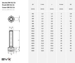 SVX Šroub DIN 912 8.8 zn M4x40 100 ks