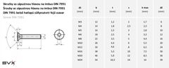 SVX Šroub DIN 7991 10.9 zn M5x6 200 ks