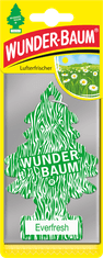 WUNDER-BAUM City Style osvěžovač stromeček