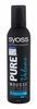 Syoss Professional performance 250ml pure volume