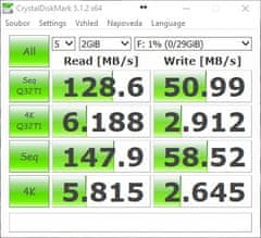 SanDisk Ultra Dual 32GB (SDDDC2-032G-G46)