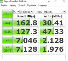 SanDisk Cruzer Ultra 16GB (SDCZ48-016G-U46)