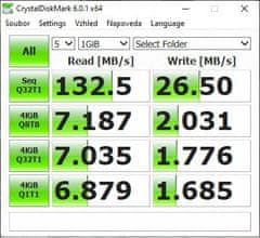 SanDisk Cruzer Ultra 16GB (SDCZ48-016G-U46)