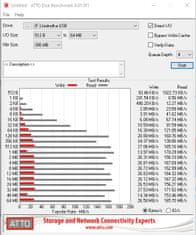 SanDisk Ultra Luxe 128GB, stříbrná (SDCZ74-128G-G46)