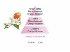 Maison Berger Paris Náplň do katalytické lampy Pomerančový květ Orange blossom (Lampe Recharge/Refill) 500 ml