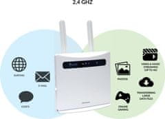 STRONG 4G LTE Wi-Fi Router 300