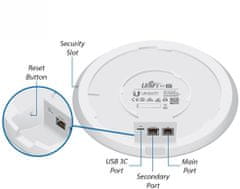 Ubiquiti UniFi AC HD