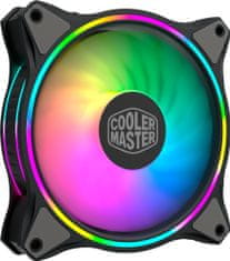 Cooler Master Fan MF120 HALO 3in1, Dual Loop ARGB, 120mm