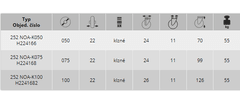 RENOST Kolečko NOA H224168