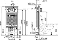 Ravak WC modul G II/1120 do sádrokartonu