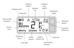 Honeywell Home T3R, Bezdrátový programovatelný termostat, 7denní program, Y3C710RFEU