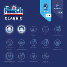 Finish Gel Classic 1,5 l