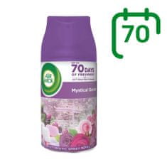 Air wick Freshmatic náplň do osvěžovače vzduchu - Tajemná zahrada 250 ml