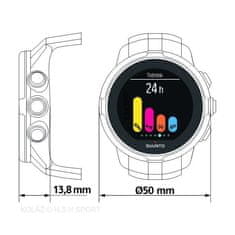 Suunto Spartan Sport Wrist Forest Limited Edition Performance