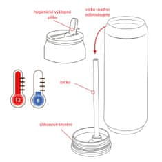 Orion Termoska-plechovka ner. 0,7 l LOUKA modrá