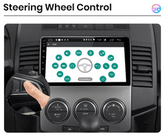 Awesafe Android Autorádio MAZDA 5 2005-2010, GPS navigace, KAMERA, WIFI USB, rádio pro MAZDA 5 2005 2006 2007 2008 2009 2010 Navigace s WIFI, Bluetooth - Handsfree, USB MAZDA 5