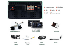 Kapud Autorádio do FORD TRANSIT, FOCUS, KUGA, GALAXY, MONDEO, FUSION, C-MAX, S-MAX RÁDIO, rádio pro Ford Transit s GPS Navigací, Bluetooth handsfree, USB, Kamera Ford Focus rádio