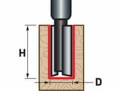 Extol Premium Fréza drážkovací do dřeva, D12,7xH25, stopka 8mm