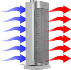 SENCOR Teplovzdušný ventilátor SFH 8050SL