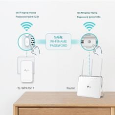 TP-Link TL-WPA7517KIT Starter kit, 2ks