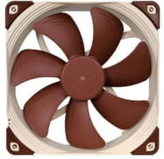 Noctua NF-A14 PWM